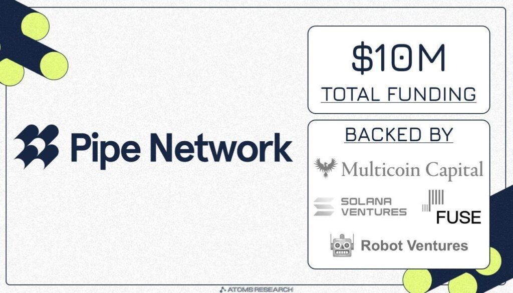 pipe network 171120241