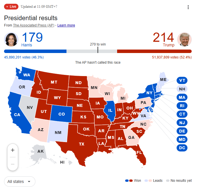 trump harris 061120241