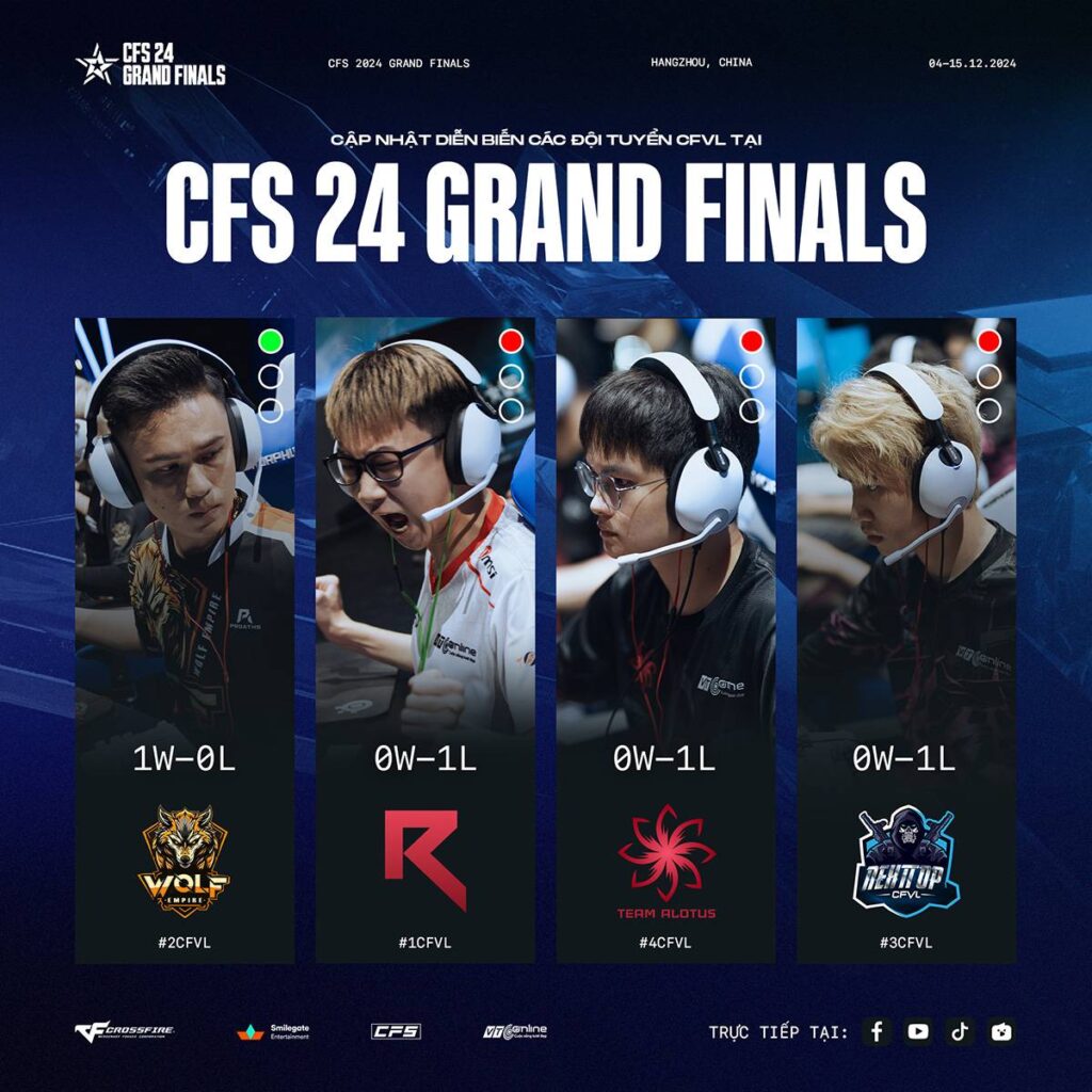 CFS 2024 Grand Finals: Những bước khởi động đầy kịch tính 1 CFS 2024 Grand Finals 06122024 1