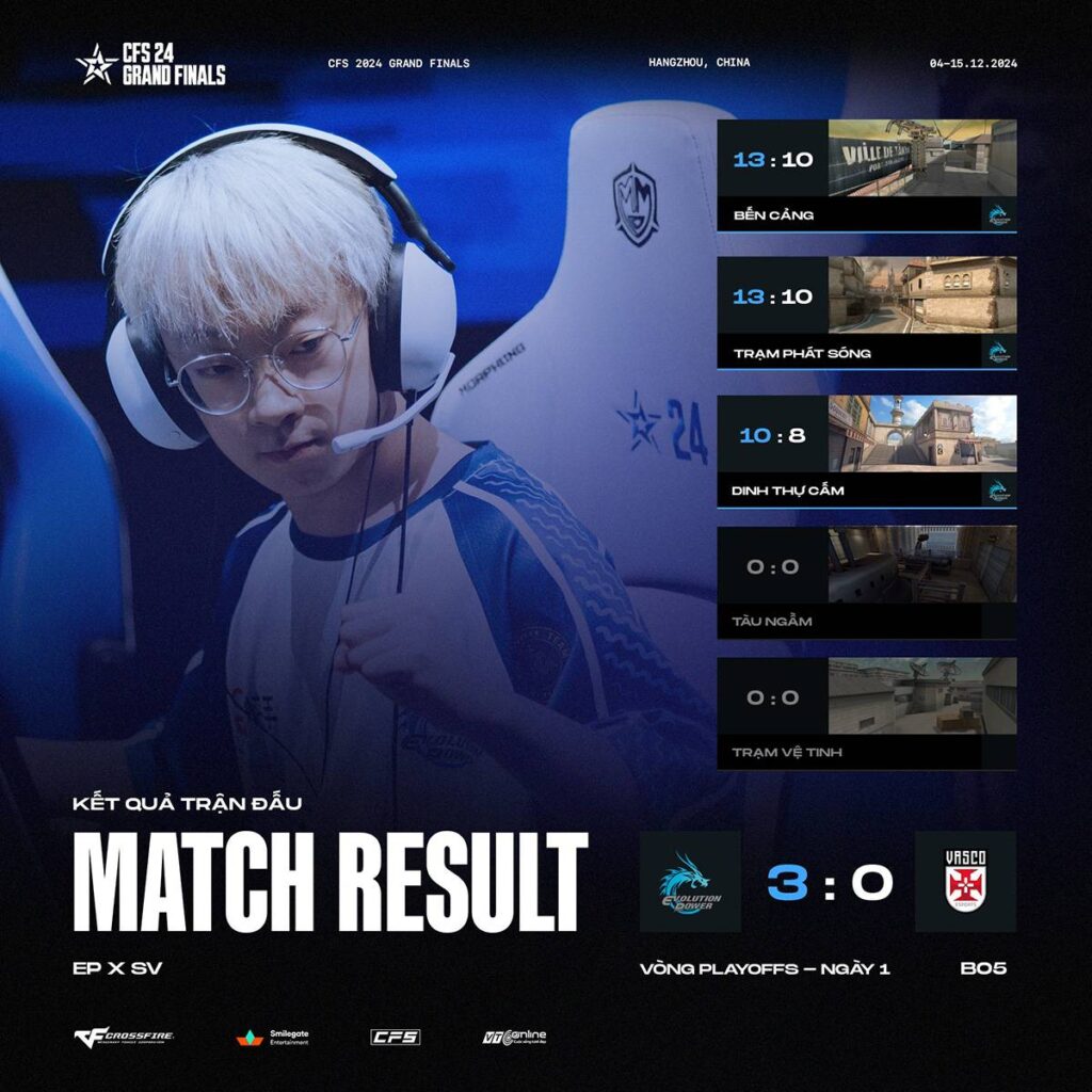 CFS 2024 Grand Finals: Evolution Power vượt trội, tiến thẳng chung kết tổng! 2 CFS 2024 Grand Finals 1312 2