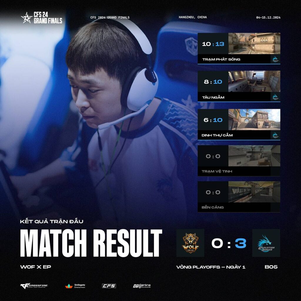 CFS 2024 Grand Finals: Evolution Power vượt trội, tiến thẳng chung kết tổng! 3 CFS 2024 Grand Finals 1312 3