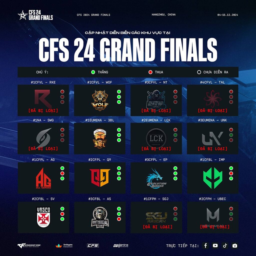 CFS 20241209 1