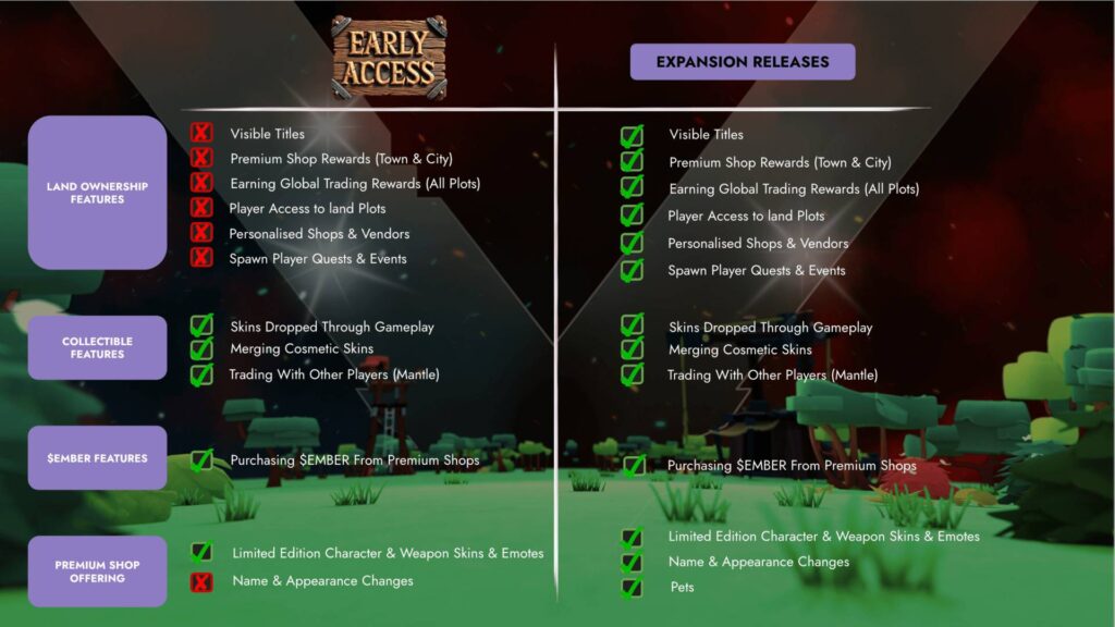 Ember Sword 3