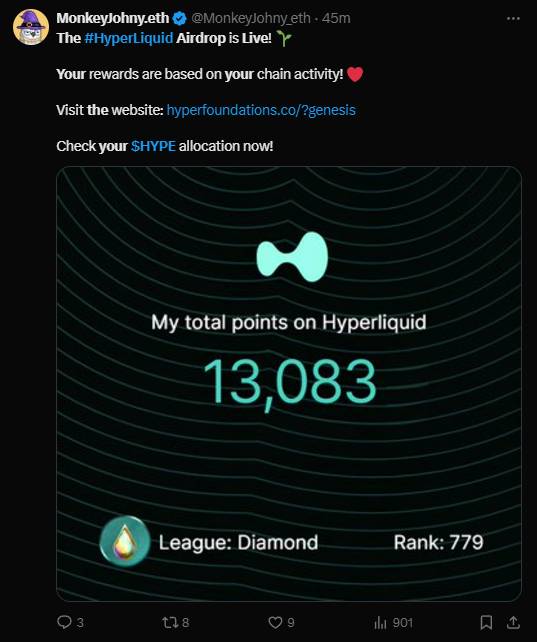 Hyperliquid airdrop gamen.pro