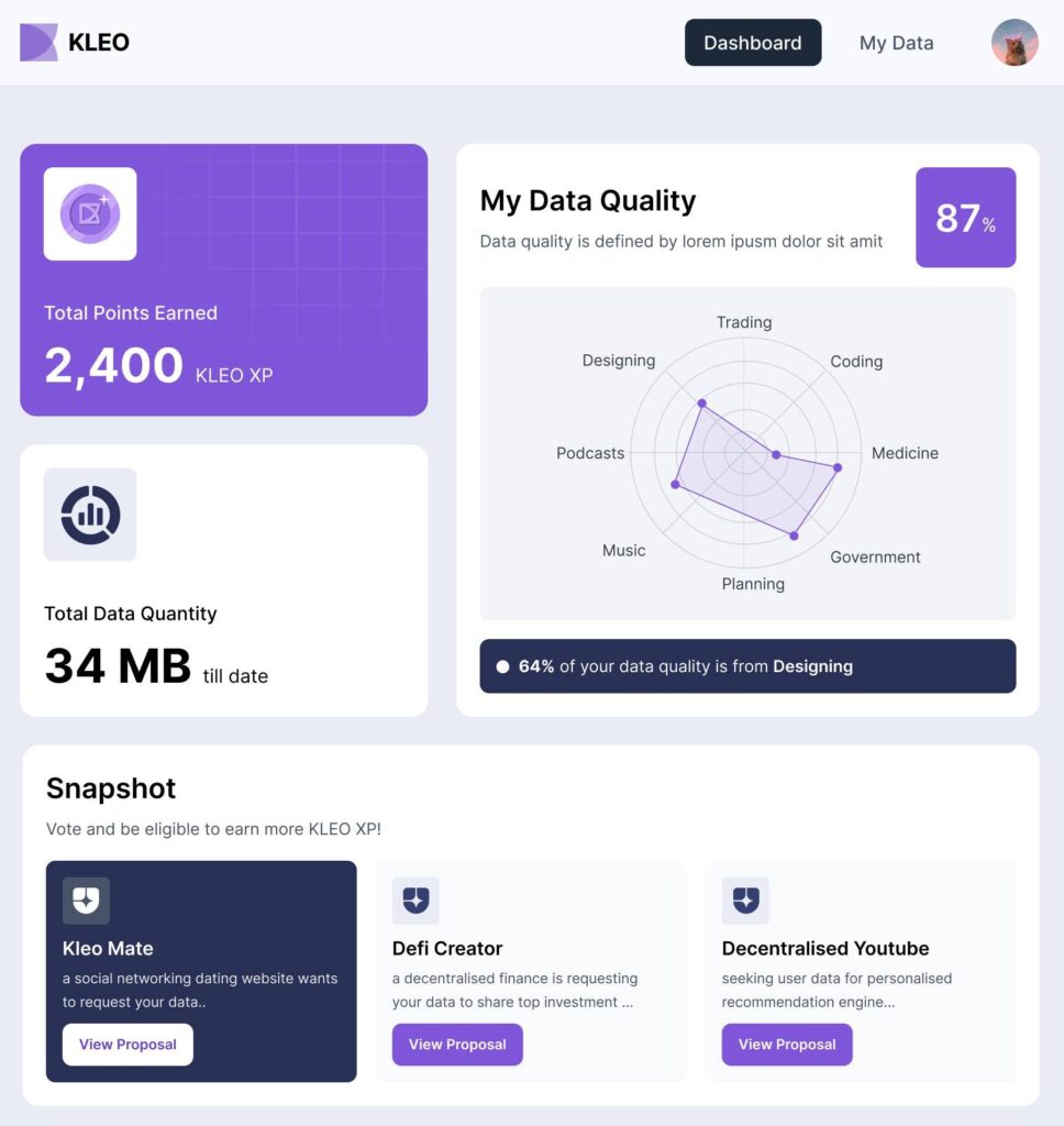 Hướng dẫn đào kèo Kleo Network 1 Kleo Network 1