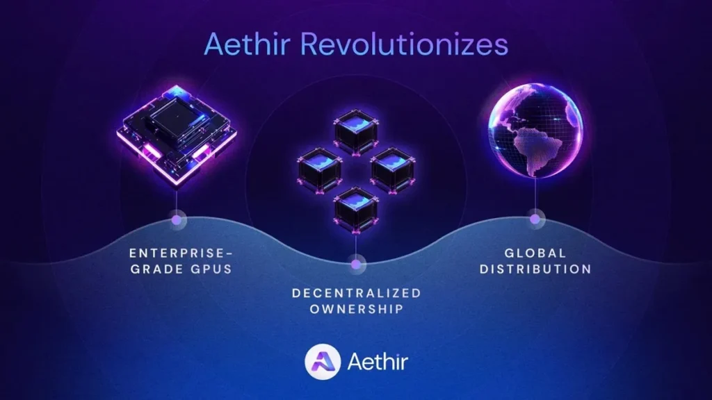 aethir 1
