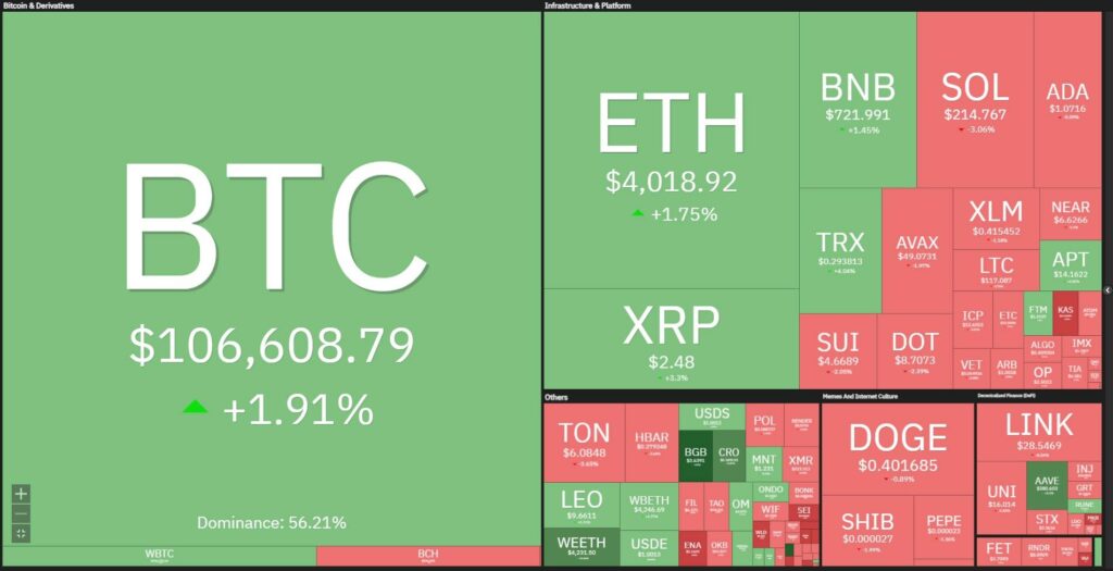 bitcoin 17122024 1