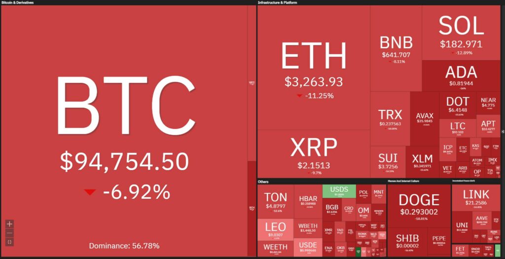 bitcoin 20122024
