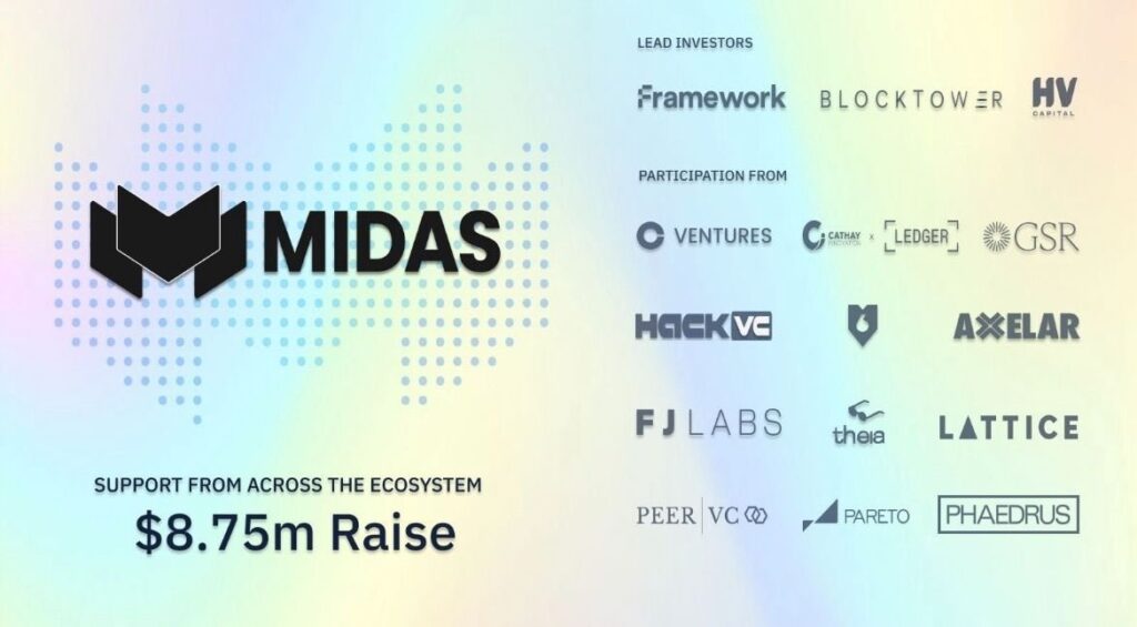 midas raise fund 27122024