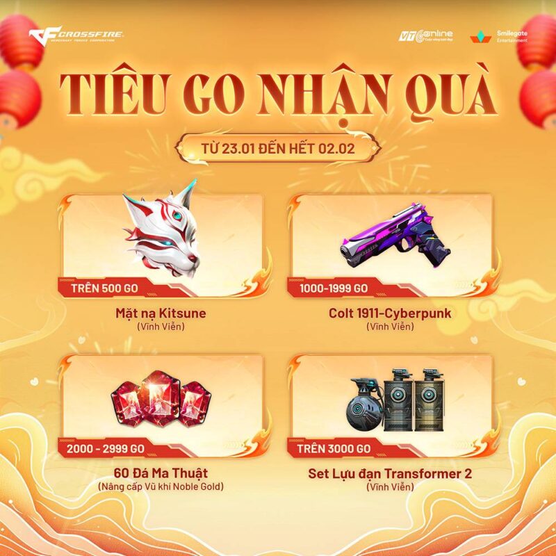 Đột Kích hé lộ chuỗi sự kiện Vượt mức Tết Ất Tỵ 5 CF 23012025 gamen.pro 5