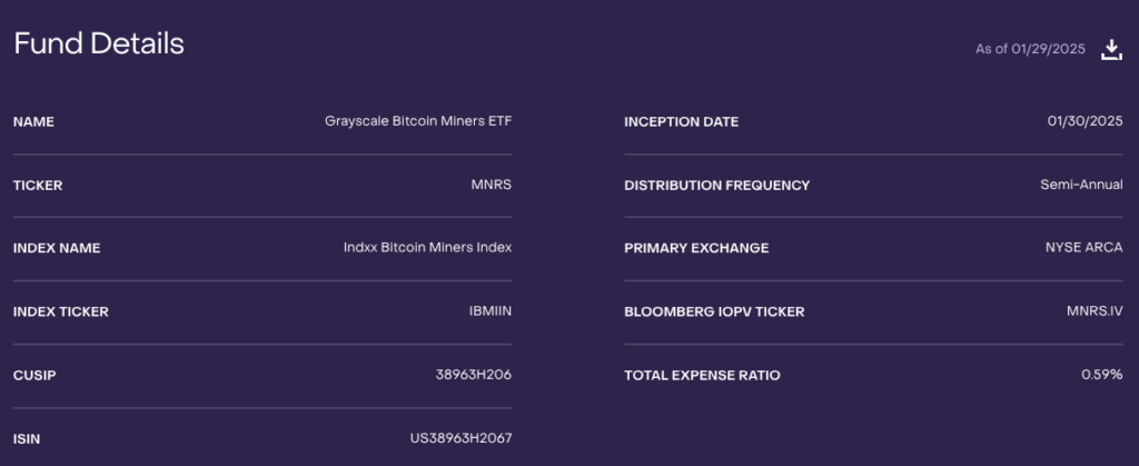 Grayscale ra mắt ETF Bitcoin Miners 1 Grayscale Bitcoin Miners ETF gamen.pro