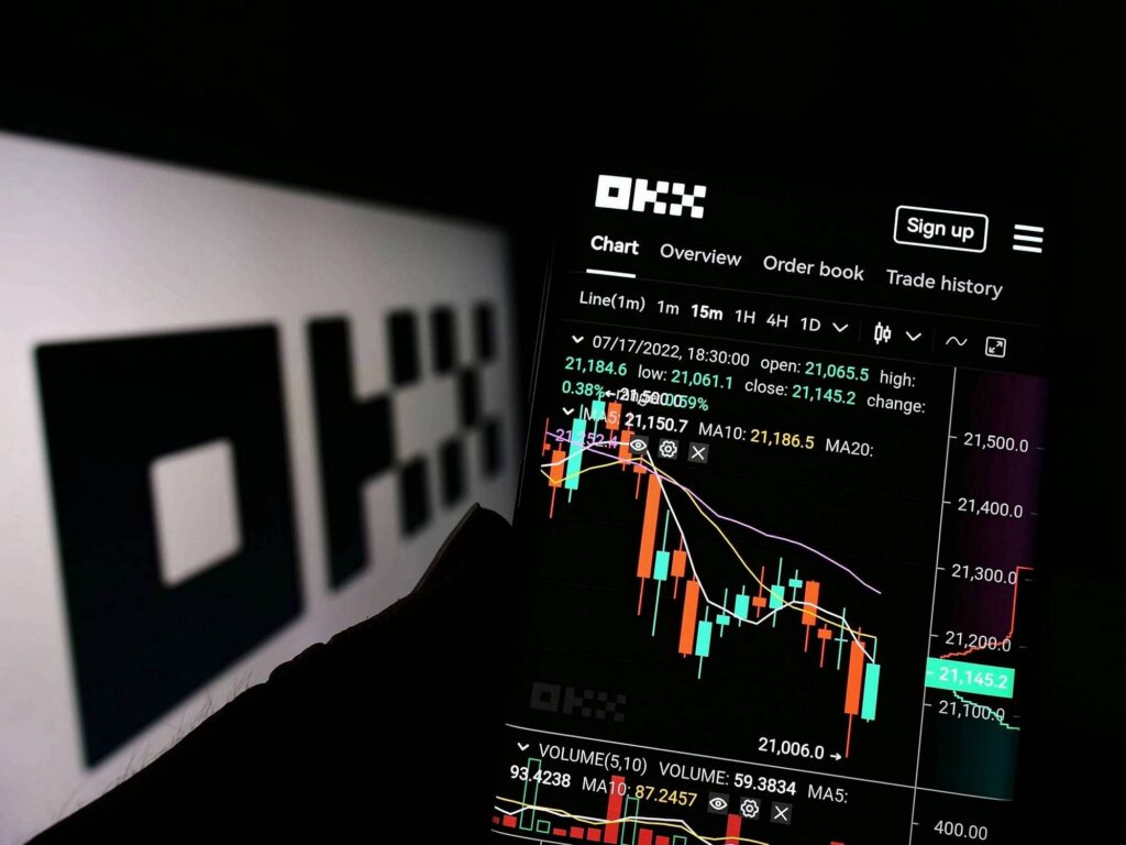 Top 5 Sàn Giao Dịch Crypto Uy Tín Tại Việt Nam 2 OKX 03012025 gamen.pro