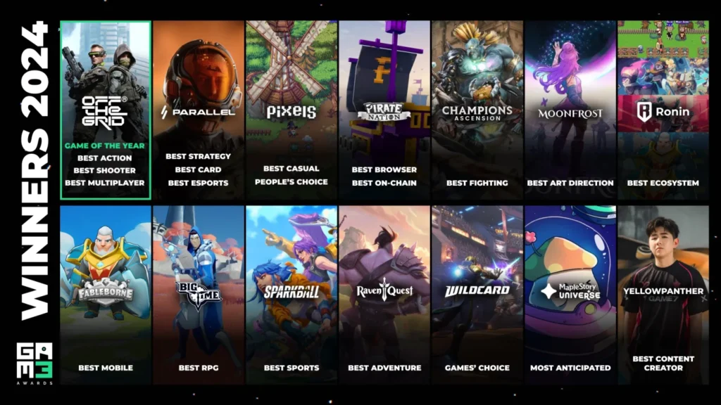 awards g3s gamen.pro