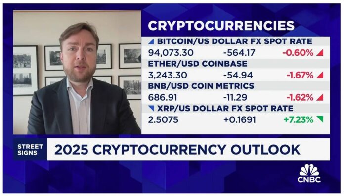 bitcoin cnbc 14012025 gamen.pro