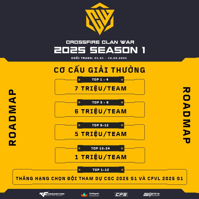 cf clan war 2025 3