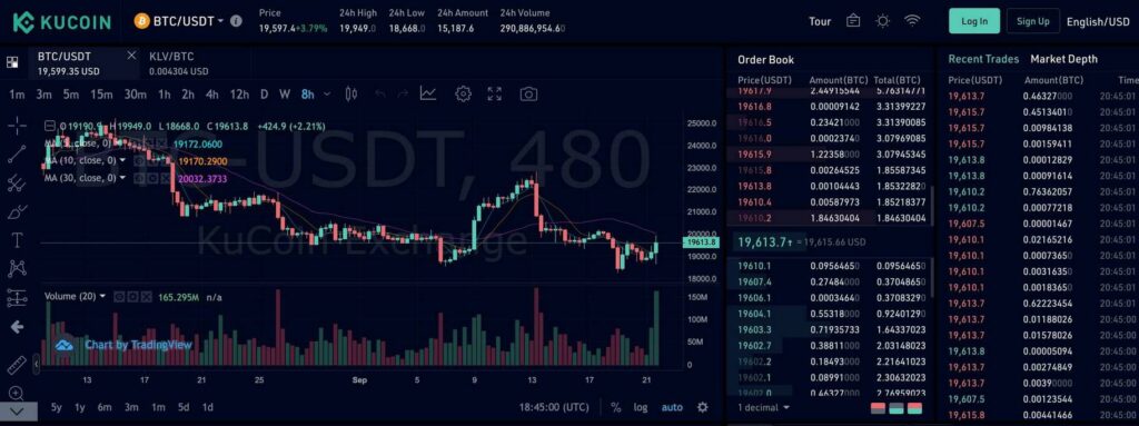 Top 5 Sàn Giao Dịch Crypto Uy Tín Tại Việt Nam 3 kucoin 03012025 gamen.pro