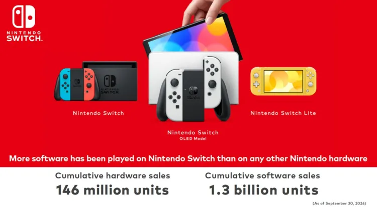 Nín thở chờ Nintendo Switch 2 1 nin switch gamen.pro 2 1