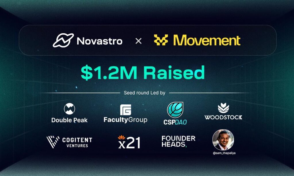 Novastro huy động thành công 1,2 triệu USD 1 novastro gamen.pro