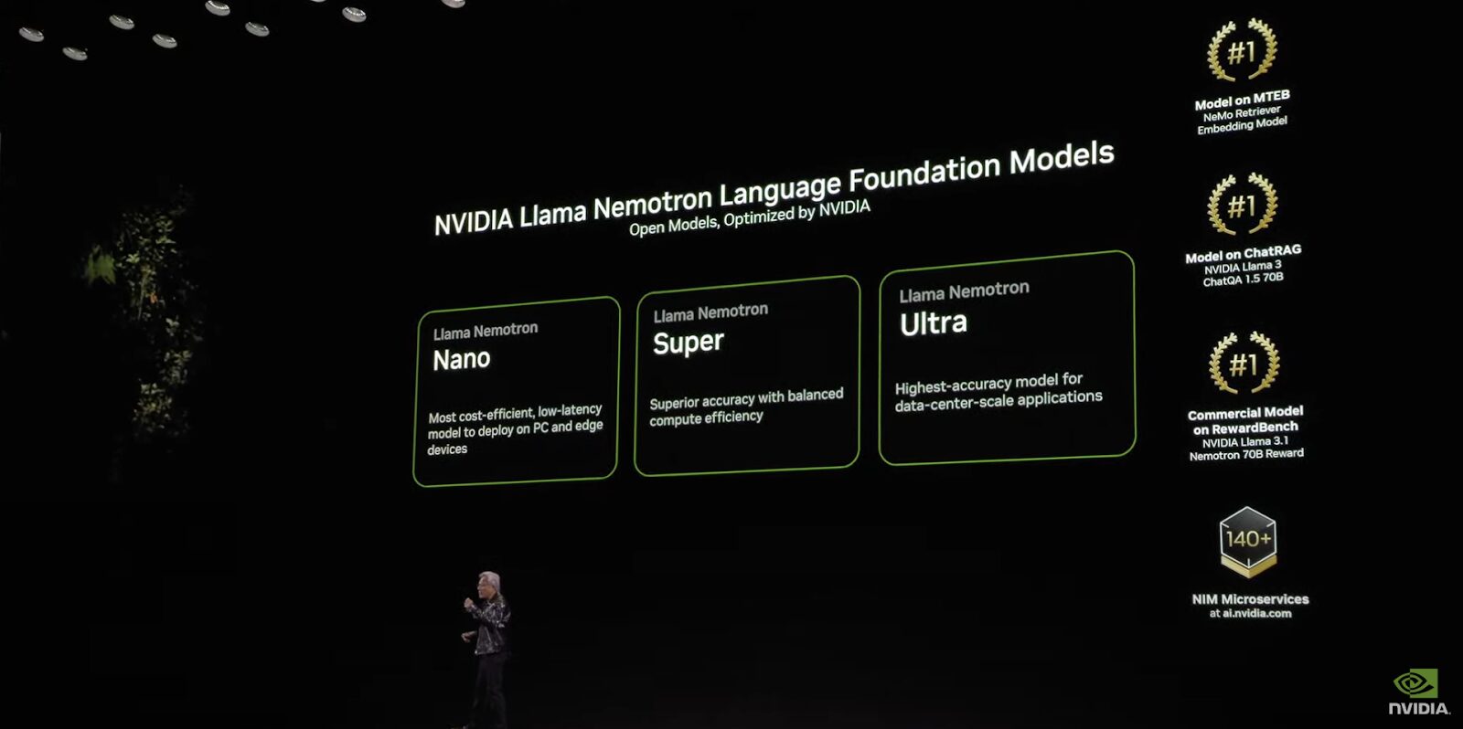 nvidia 07012025