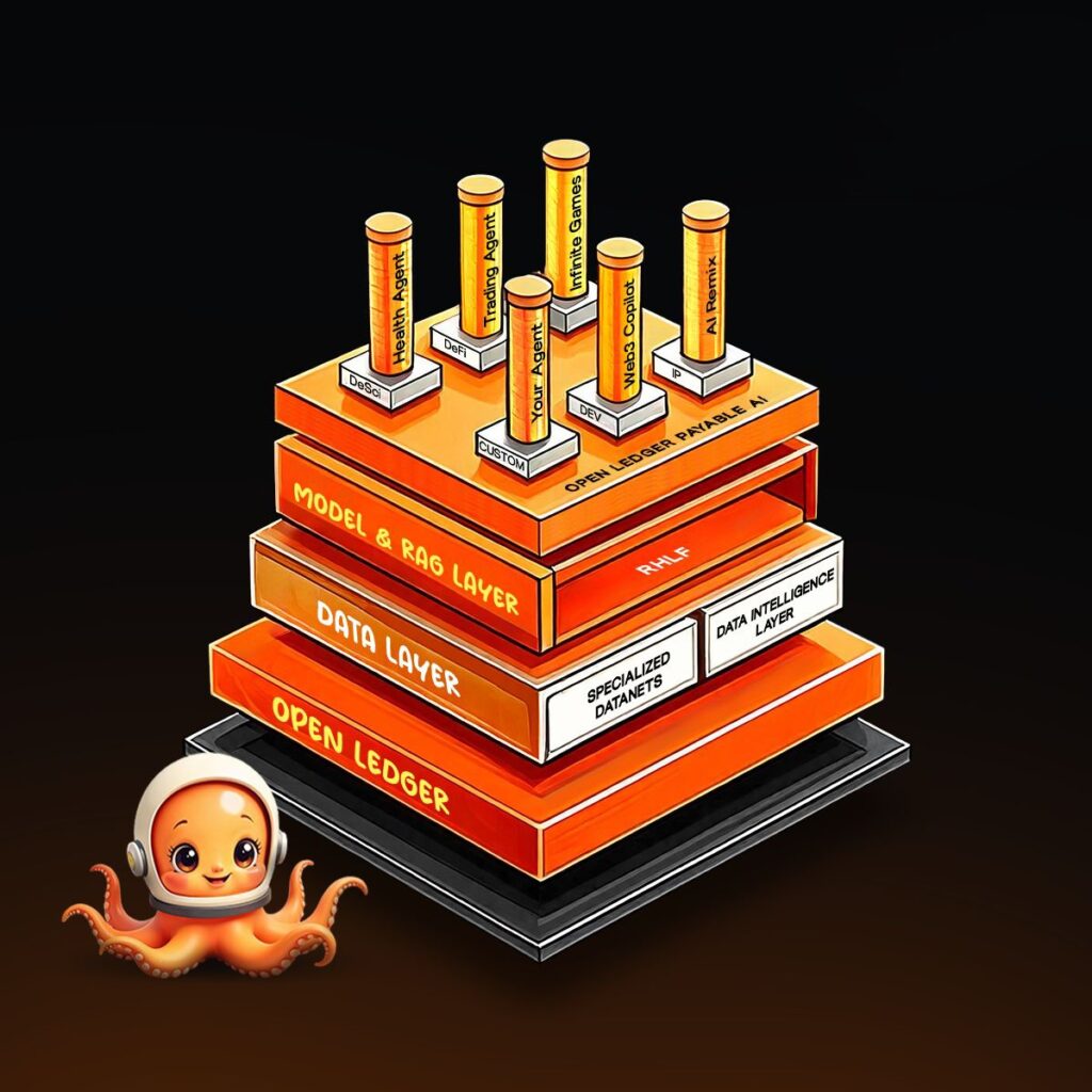 openledger gamen.pro 1