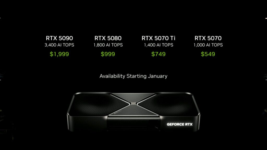 Nvidia trình làng GeForce RTX 50 Series 3 rtx blackwell gamen.pro 1