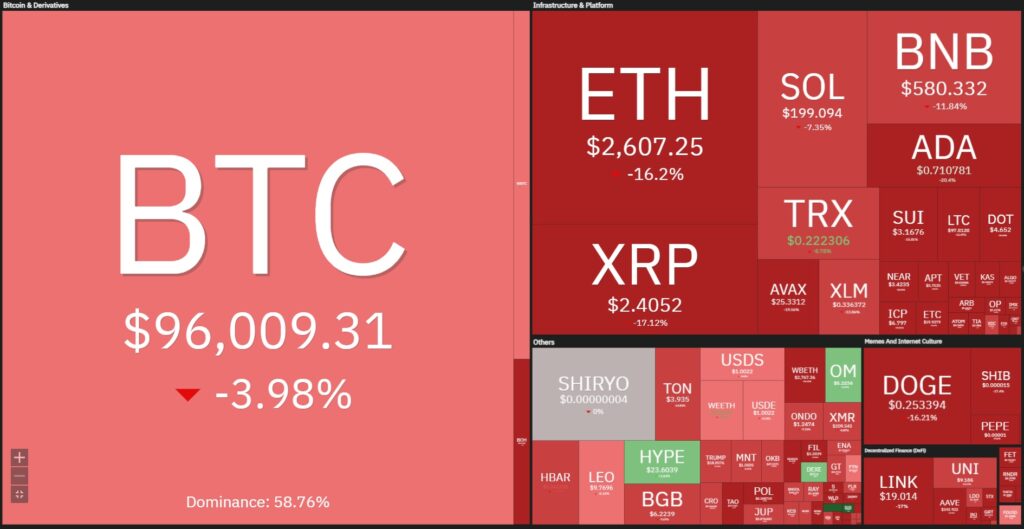 Bitcoin 03022025 gamen.pro 1