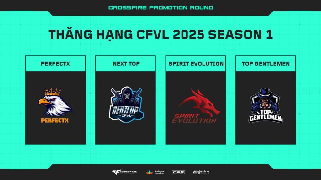 Điểm danh 4 anh hào chính thức bước chân vào CFVL 2025 Season 1 1 CFVL 20252602 5