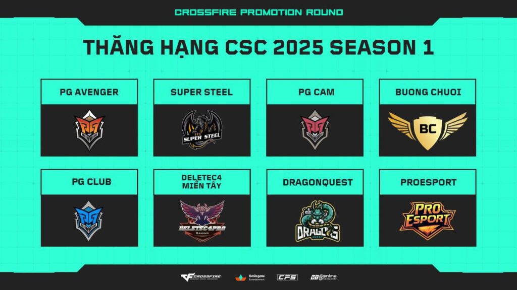 Những chiến binh Clan War tiềm năng lên đường chinh phục CSC 2025 Season 1 1 CSC 20252602 3