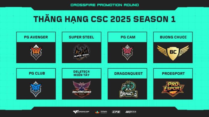 CSC 20252602 3