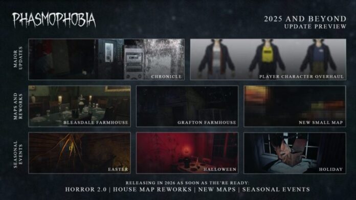 Phasmophobia Updates 02 10 25 001 768x432 gamen.pro