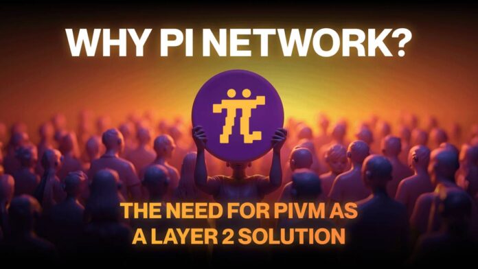 PiVM network 22022025 gamen.pro 2
