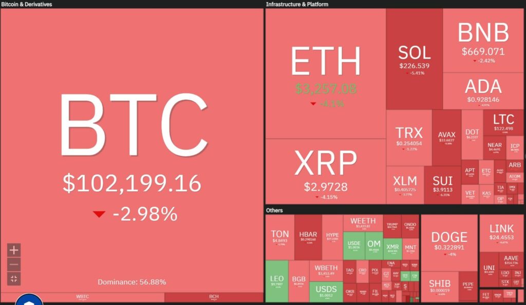 Thị trường crypto rực đỏ sau lệnh mới của ông Trump 1 bitcoin crypto 01022025 gamen.pro