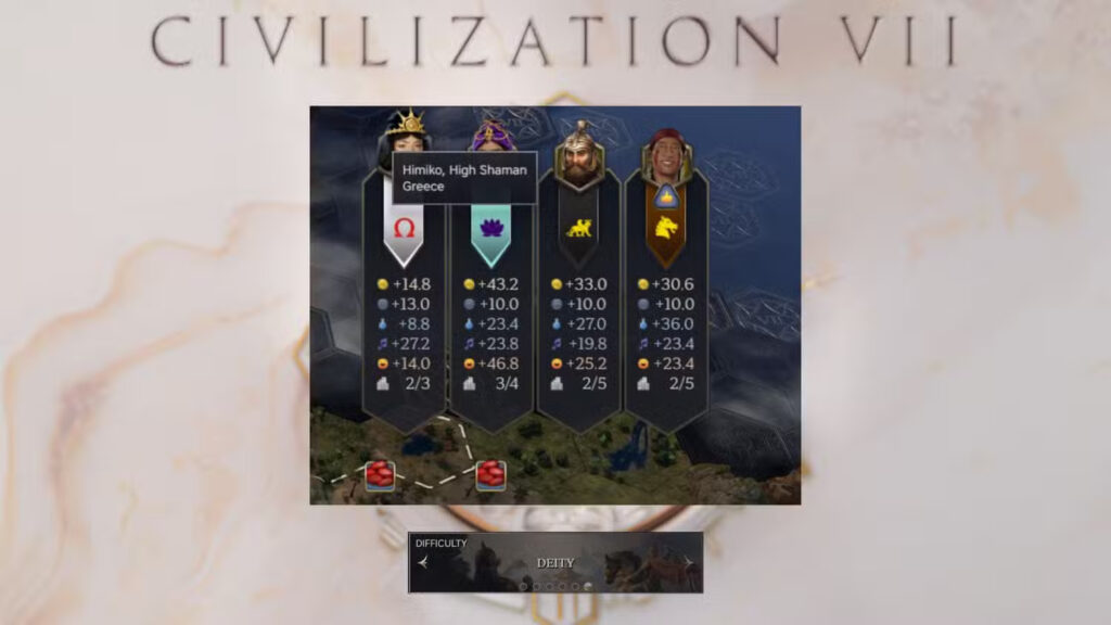 Các mức độ khó trong Civilization 7 2 civ 7 standings on deity difficulty