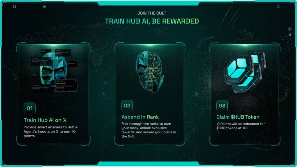 Hướng dẫn tham gia kèo Hub.xyz 3 hub.xyz gamen.pro 2