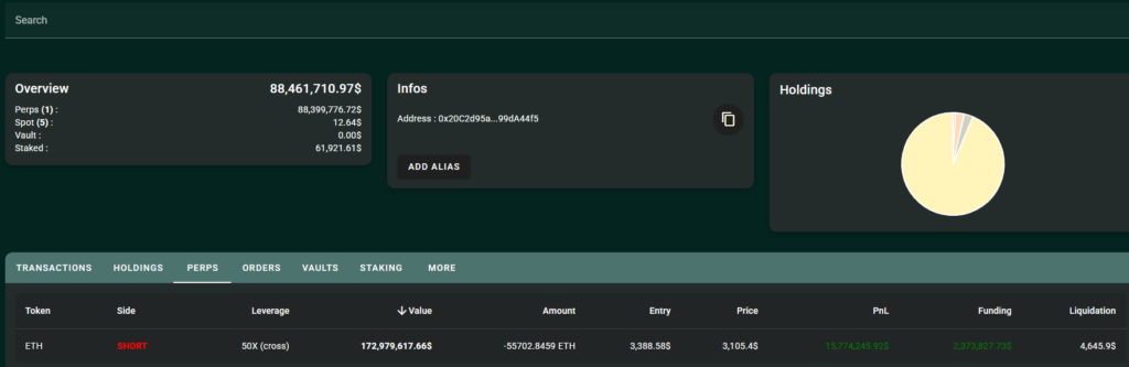 short ethereum 02022025 gamen.pro