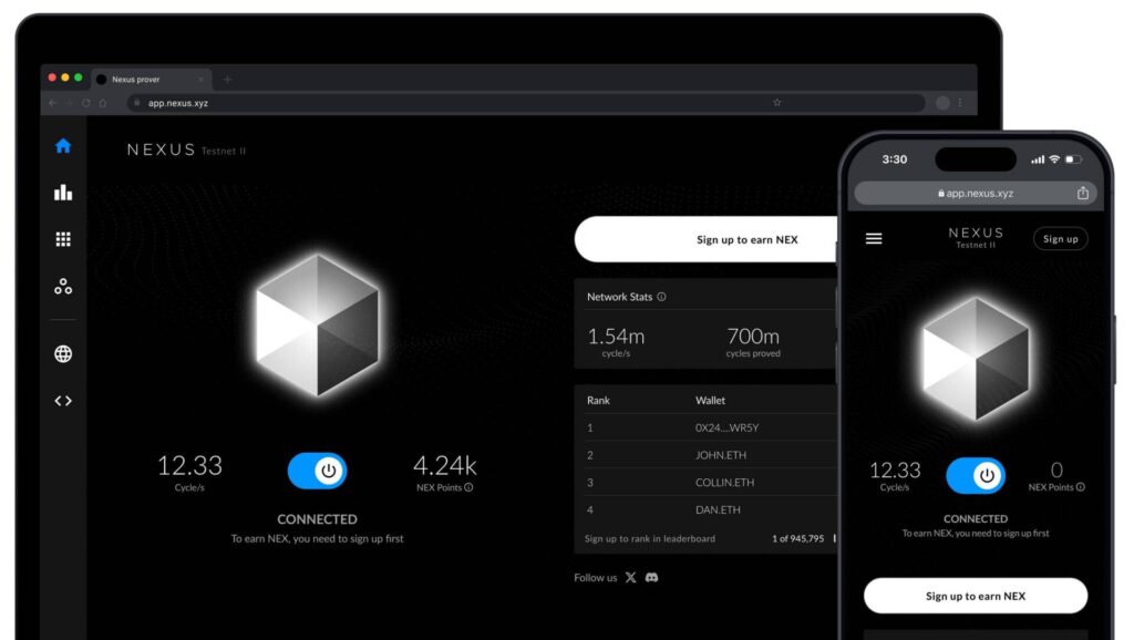 web nodes