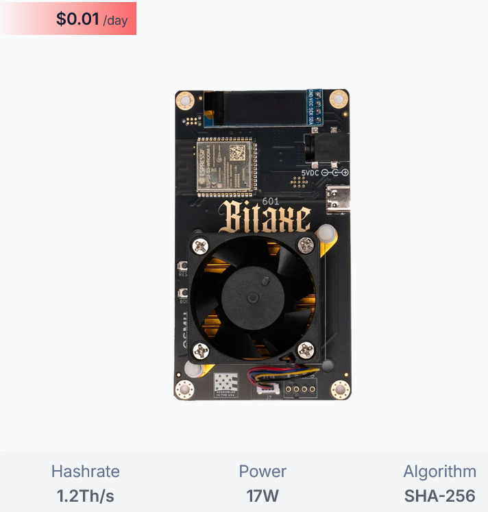 Anh thợ đào Bitcoin may mắn 1 Bitaxe Gamma 601 gamen.pro