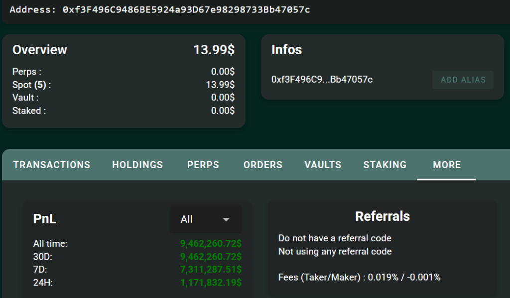 Bitcoin whale profit gamen.pro