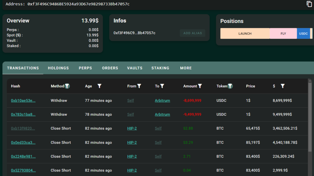 Bitcoin whale shirt gamen.pro