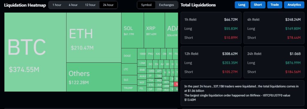 crypto liquidation gamen.pro 05032025