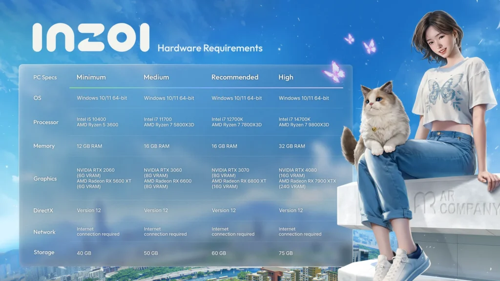inzoi pc specs gamen.pro