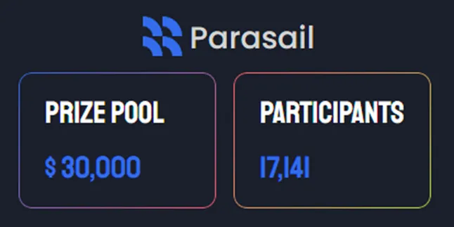 parasail gamen.pro 1