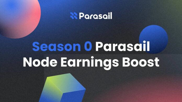 parasail gamen.pro