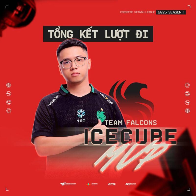 CFVL 2025 S1: Lượt đi vòng bảng - Falcons thống trị tuyệt đối, cuộc rượt đuổi vào playoffs nóng bỏng 2 CFVL 2025 S1 01042025 1