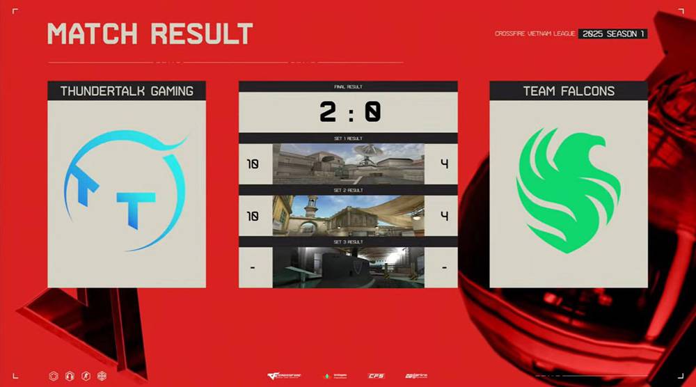 CFVL SS1 15042025 gamen.pro 1