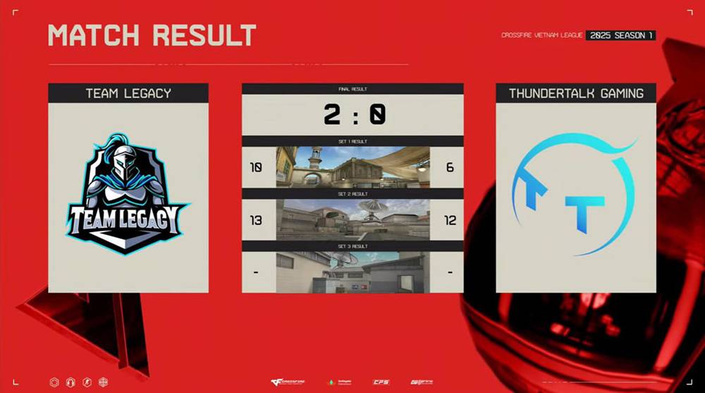 CFVL SS1 15042025 gamen.pro 2