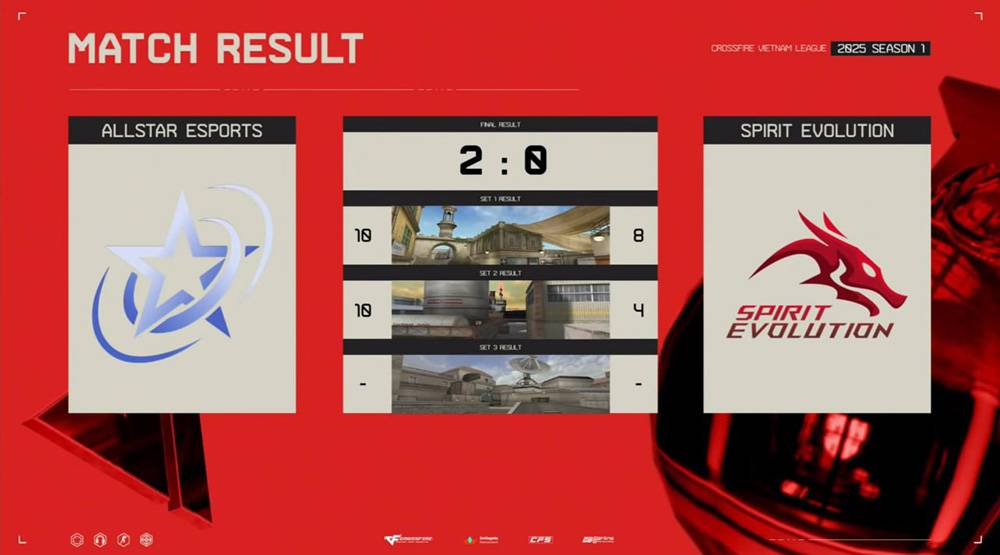 CFVL SS1 15042025 gamen.pro 3