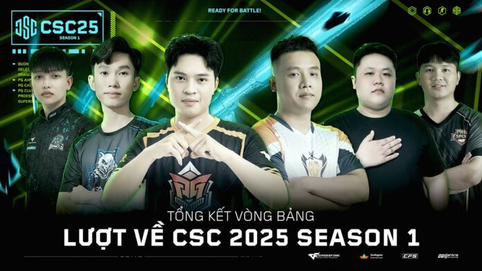 CSC 2025 S1 24042025 4