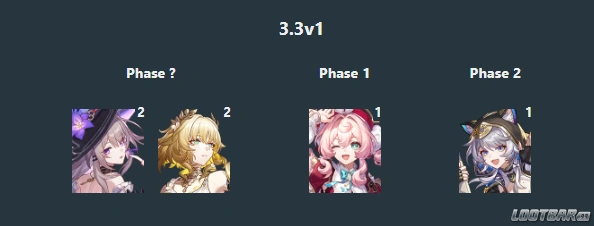 Honkai Star Rail 3.3 gamen.pro 1