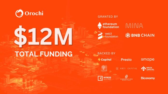 Orochi Network Gamen.vn